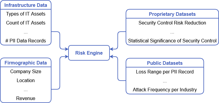 1. Telemetrie & Datenerfassung