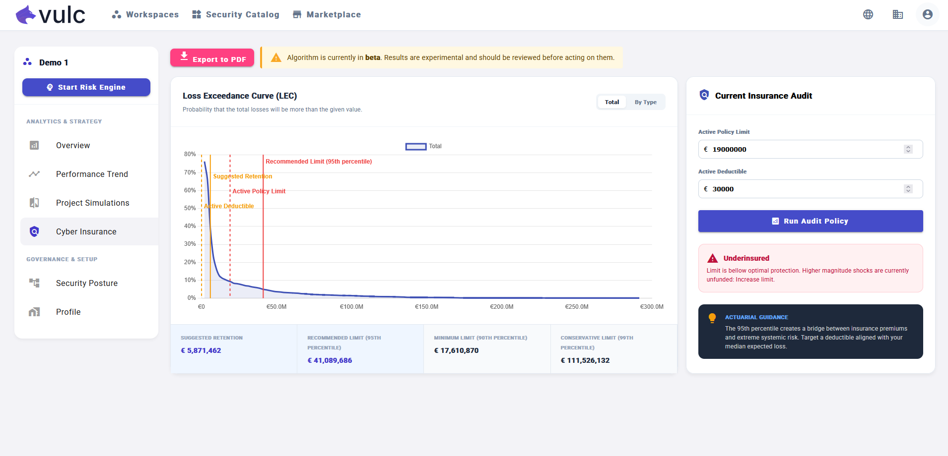 Cyber-Versicherung verfolgen, übersetzen und optimieren