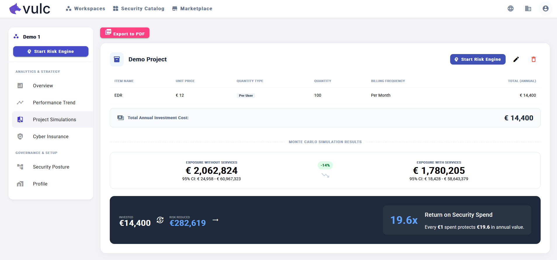 Messung und Verwaltung von Cyber-Investitionen