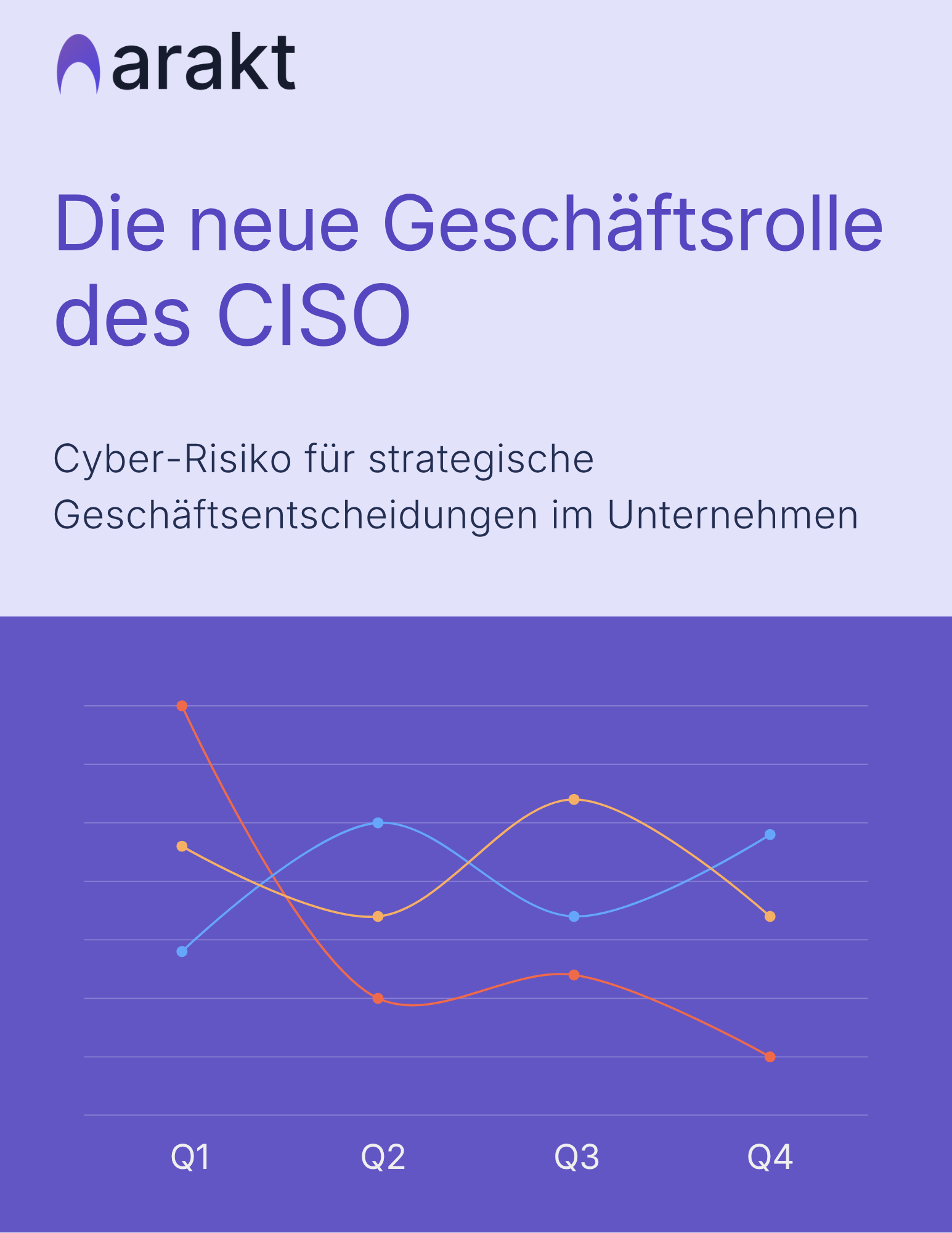 Verbirgt Ihr Cybersicherheitsbericht die Wahrheit?