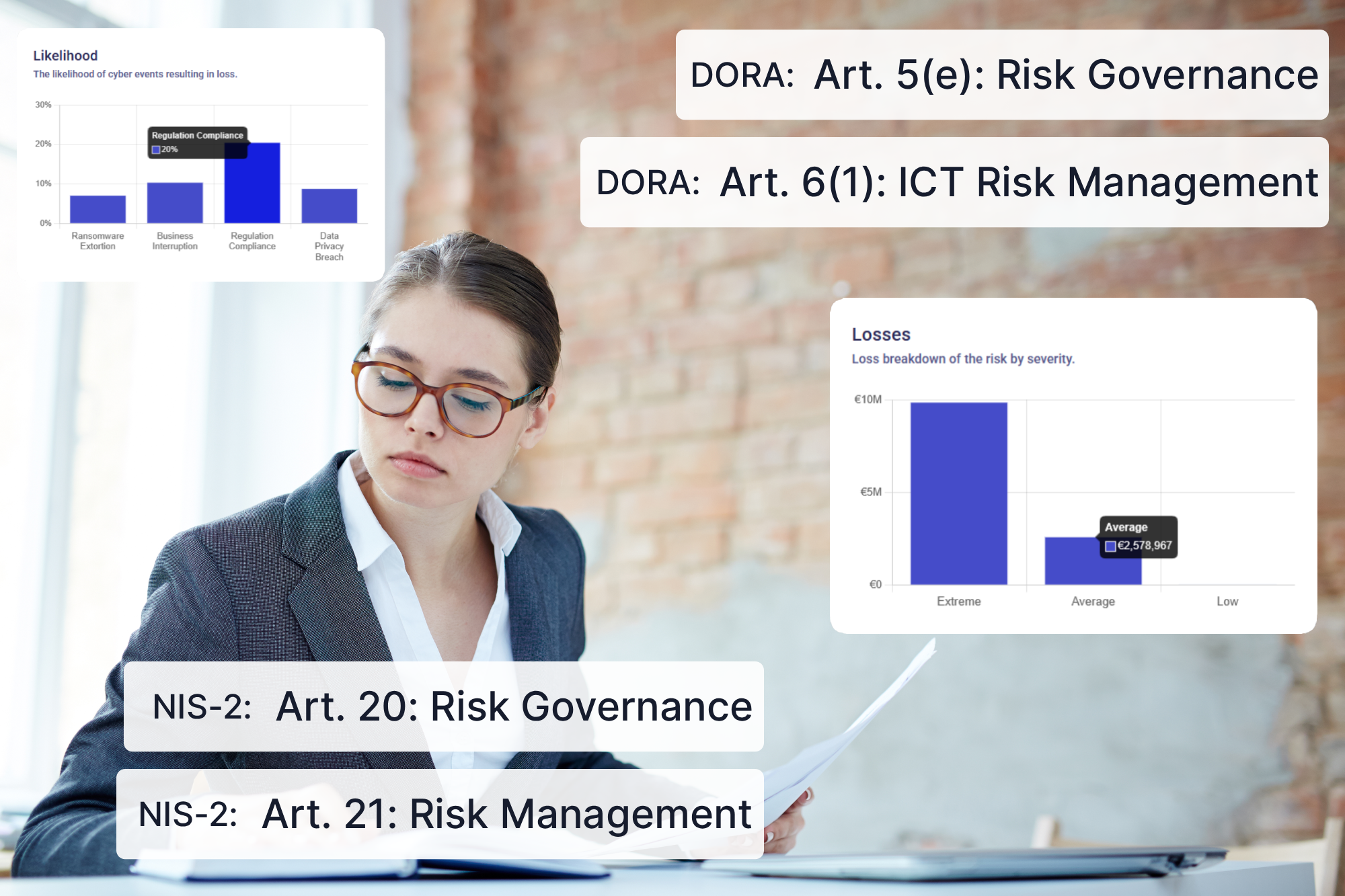 Einhaltung von Cyber-Vorschriften