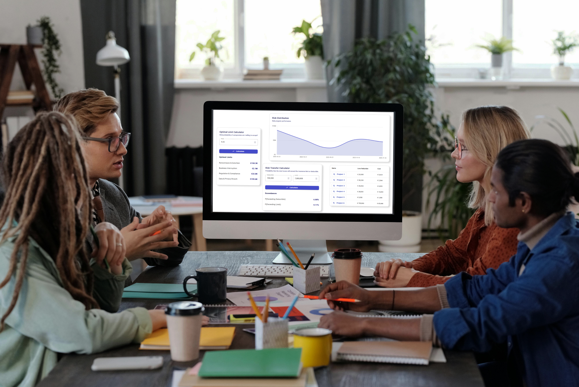 Berechnung von Selbstbehalt und Versicherungssumme